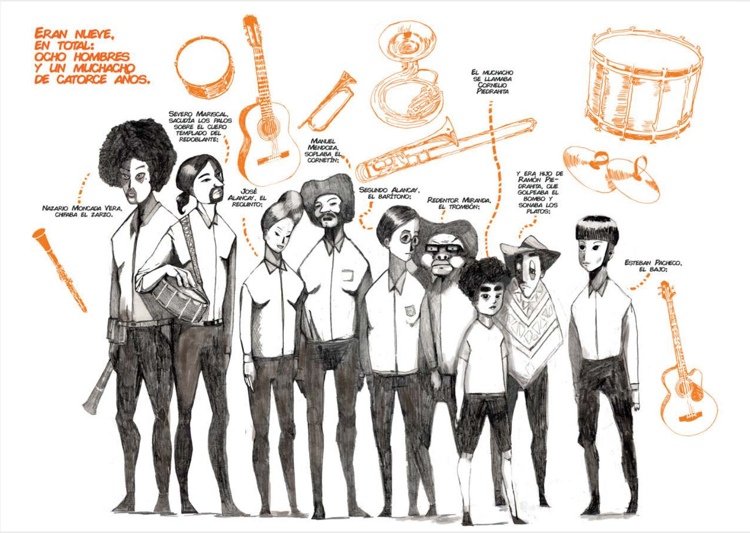 Banda de pueblo — image 2